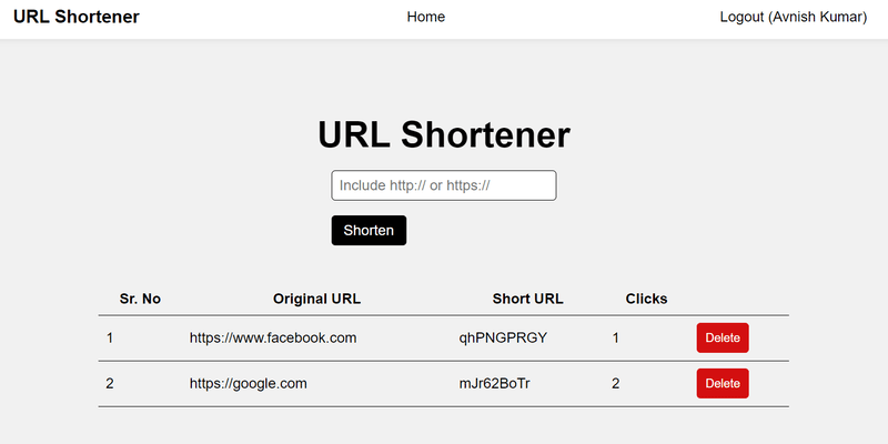 URL Shortener by Avnish Kumar